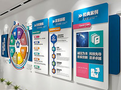 新邵企业文化墙内容对员工有什么影响？